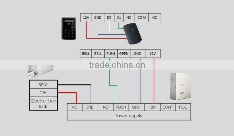 High quality card reader for access control