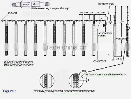 2016 DC 12V IP 67 waterproof madrix led tube meteor lighting