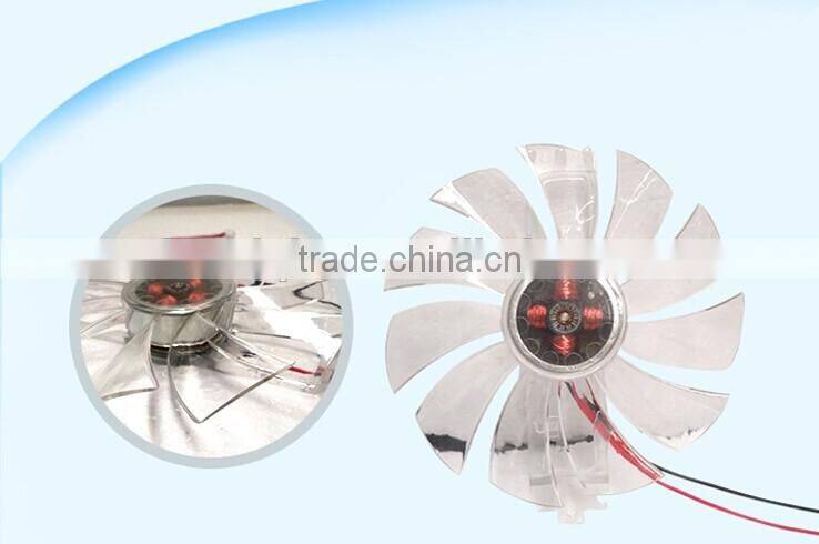 Wholesale prices 48 egg incubator