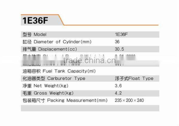 2-stroke Gasoline Engine 1E36F