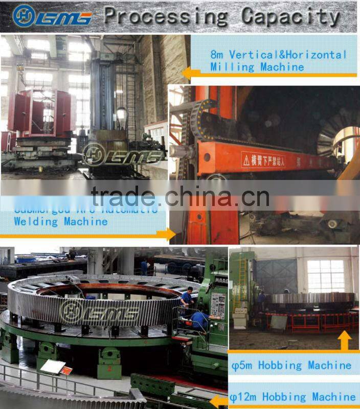 Lateritic Nickel Rotary Kiln