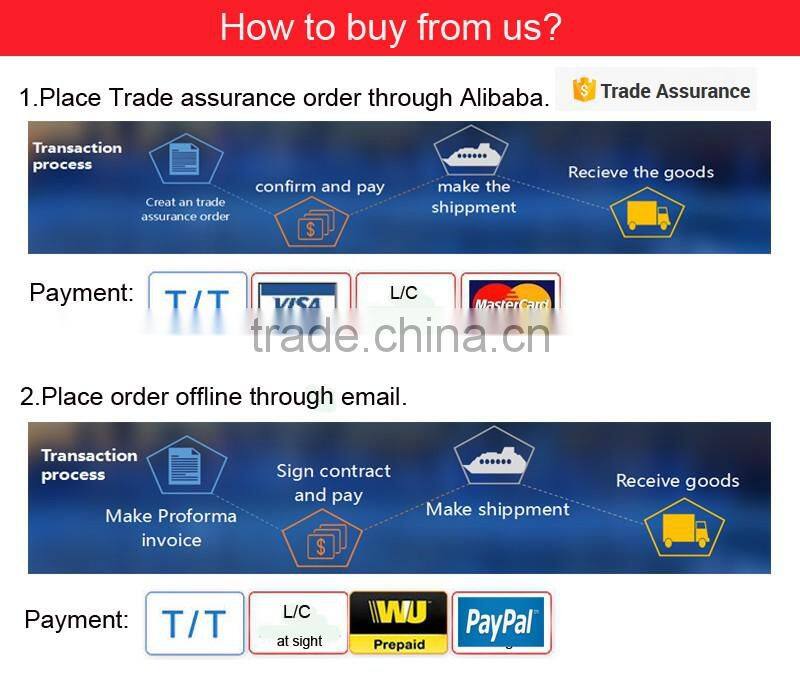 China top 10 brand new car tire factory in shandong looking for distributors