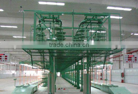 Motorcycle assembly line equipment customerized