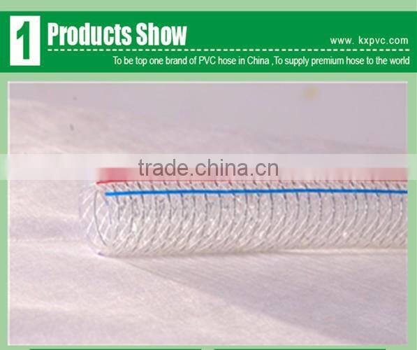 pvc composite hoses from China
