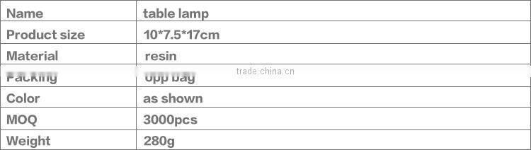 resin decorative cartoon One Piece eye protection battery operated led study reading desk table night light lamp