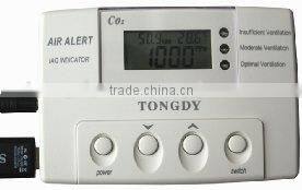 Super co2 monitor with data logger