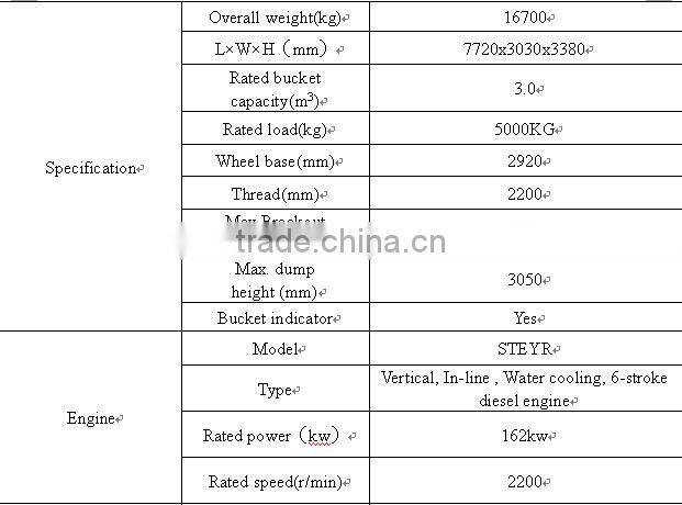 5ton wheel loader new HZM953 with CE