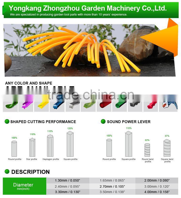string trimmer line for brush cutter garden tools