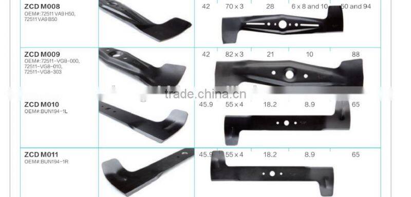 Lawn Mower Honda 72511-VE1-651 r Blade For Cutting Grass