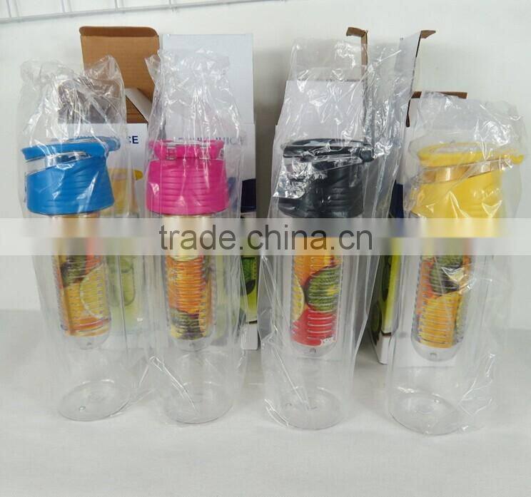 New Popular Korean Europe Tritan Water Bottle Plastic Cup Creative Fruit Cups