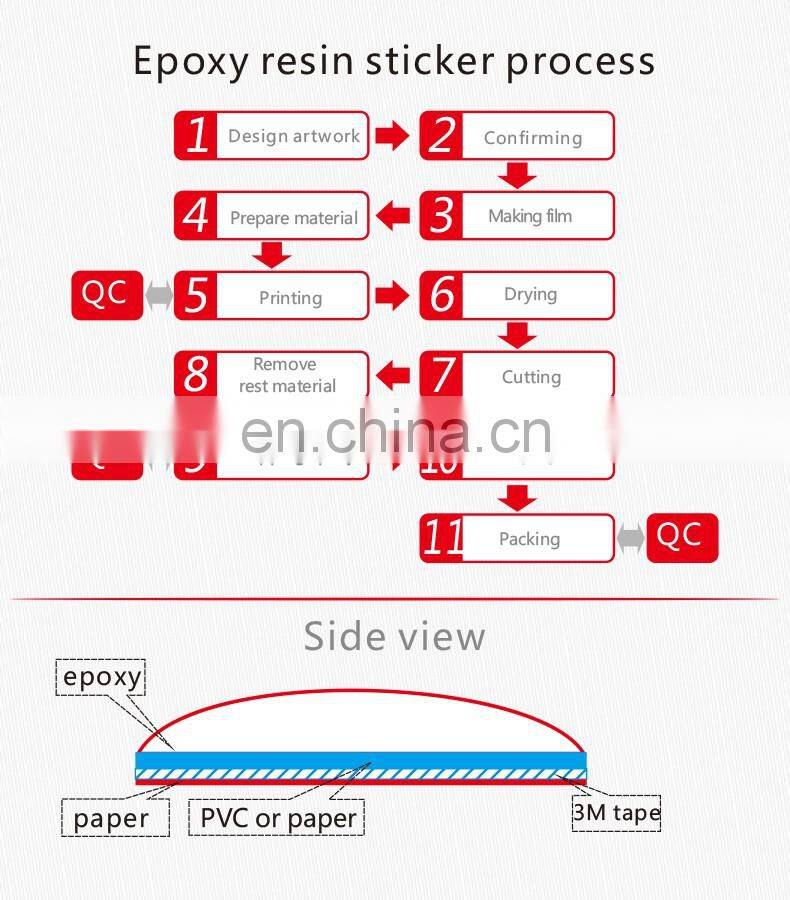 Custom Sticker Usage Beautiful Epoxy Resin Sticker 3d