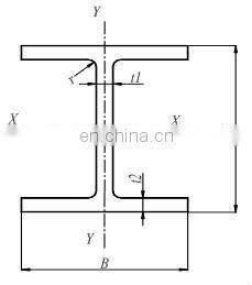 Custom steel T beam sizes