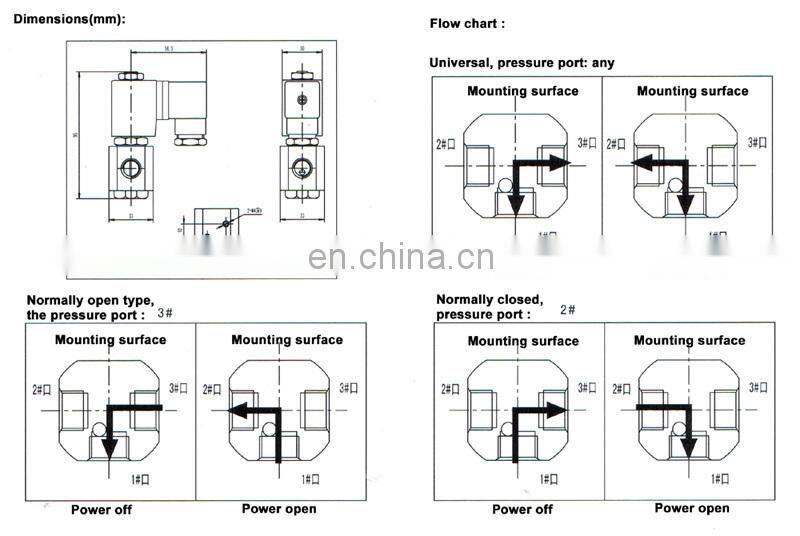 D16011 Normal open/close direct acting brass gas valve 0 pressure start 1/8" 1/4" BSP 1.5mm/2.5mm/4mm NBR 3/2 way solenoid valve