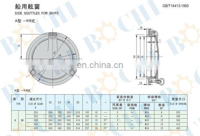 China Marine Accessories Aluminum Ship Porthole