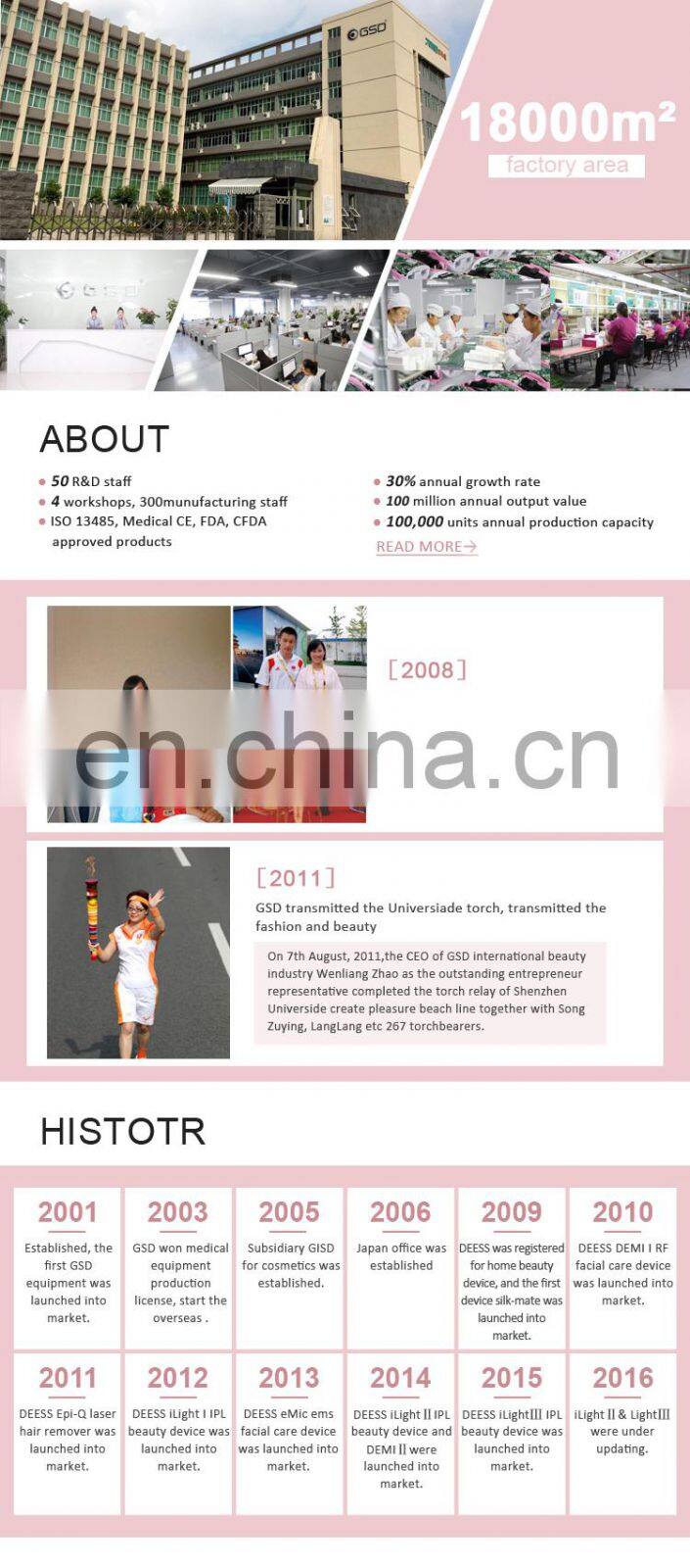 Welcome to be our dictributor of skin analyzer mirror DEESS