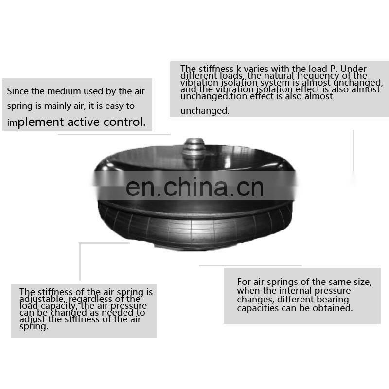 Air springs for trains Rubber shock-absorbing airbag 530F Air Spring high quality