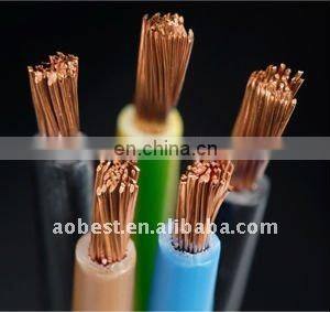 HOT!! THHN Building Wire --- THWN THVV Types China THHN THWN copper wire