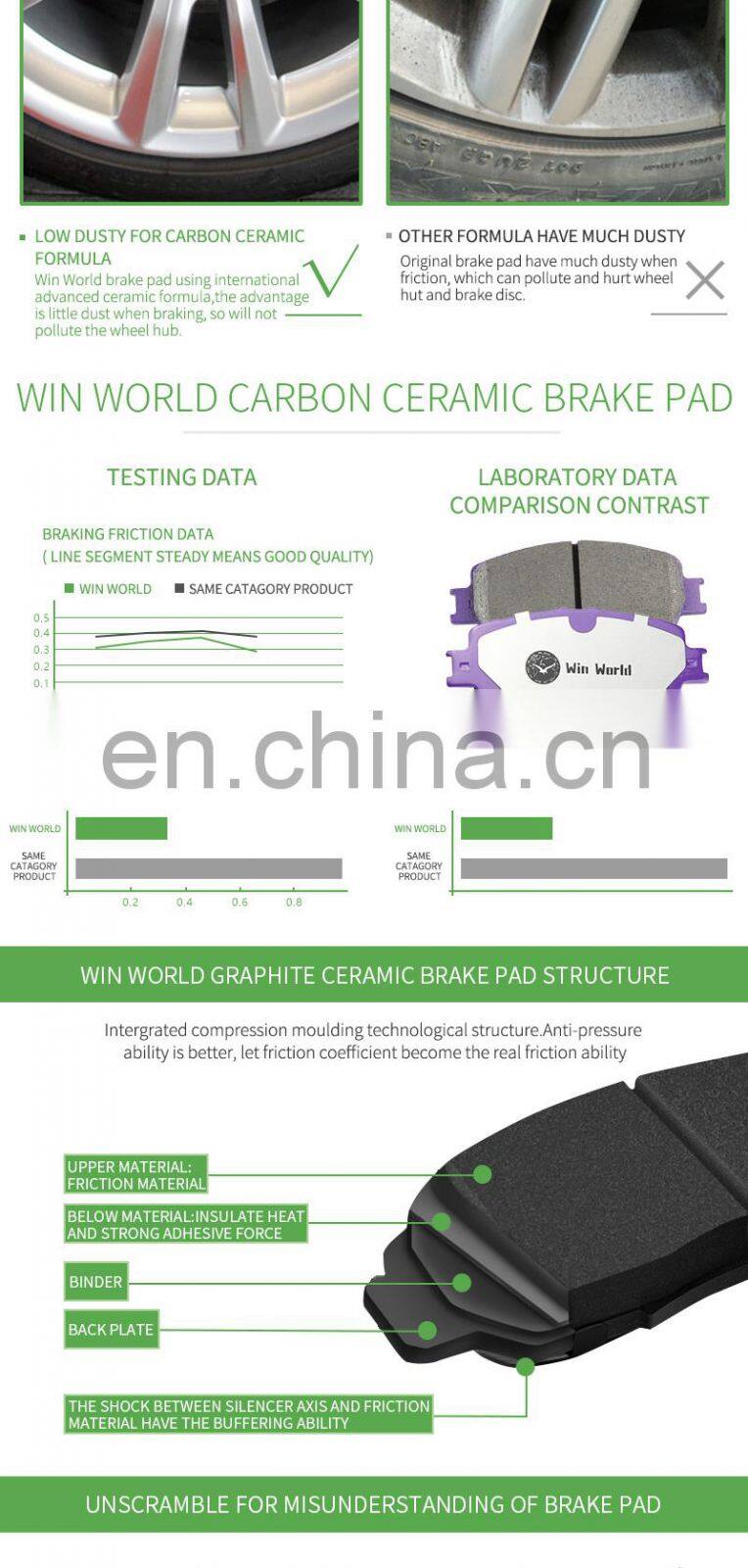 Spare Parts Sumitomo Brake System Front Brake Pads For K2700