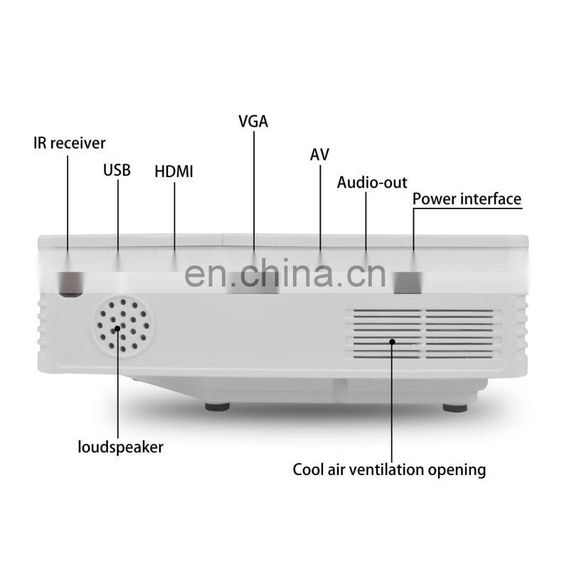 UC28+ projector for smartphones with AV Port