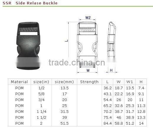 Plastic Parts for school bag parts fabric material