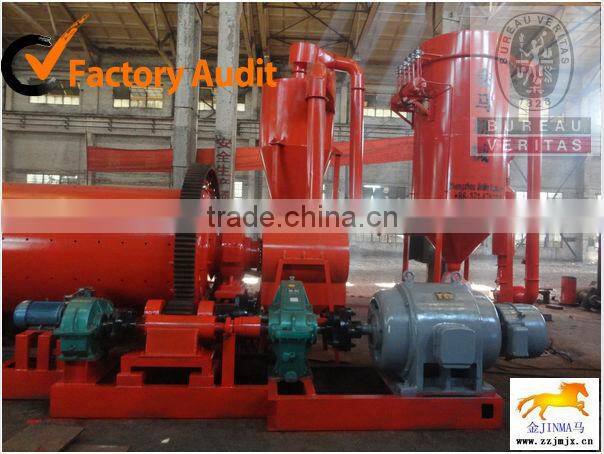 Complete Cement Production Line ,Cement Plant Turnkey