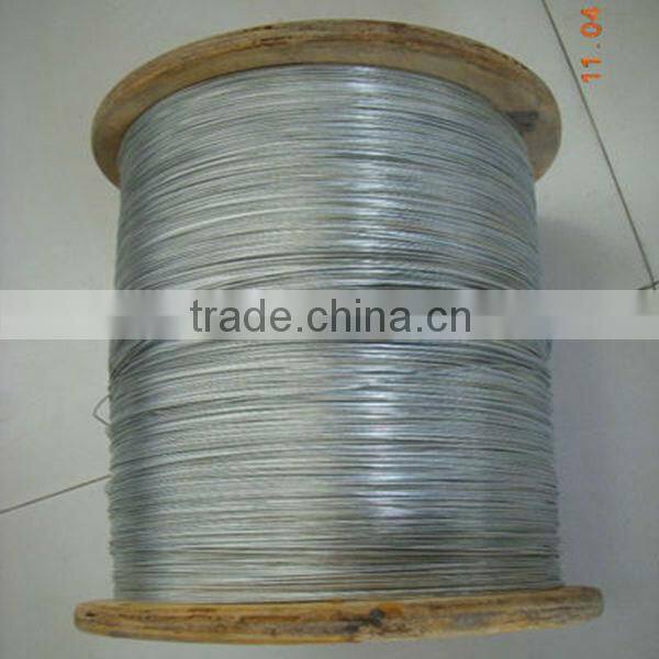 galvanized iron wire