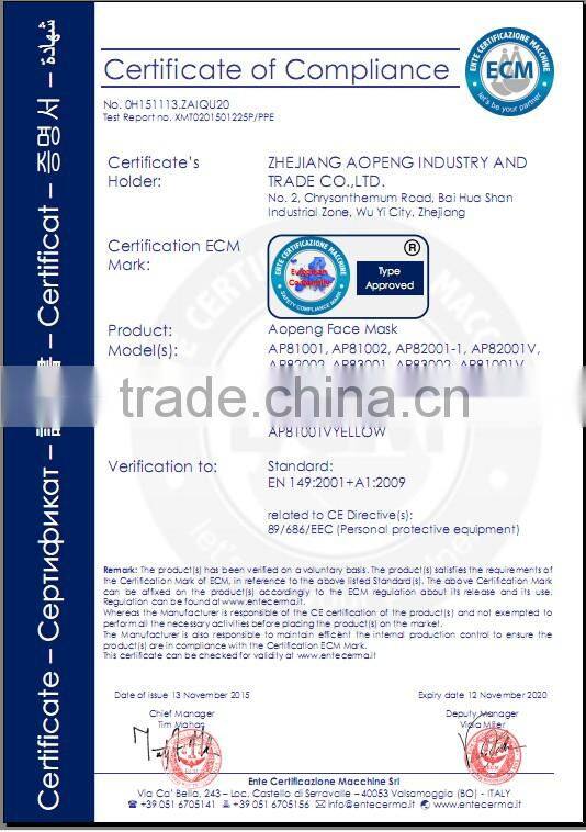 CE Certificate disposable face mask/mouth cover mask