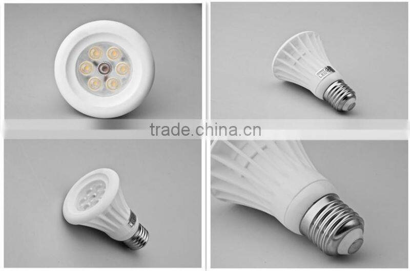 8w triac dimmable led spot light par20 Nichia led