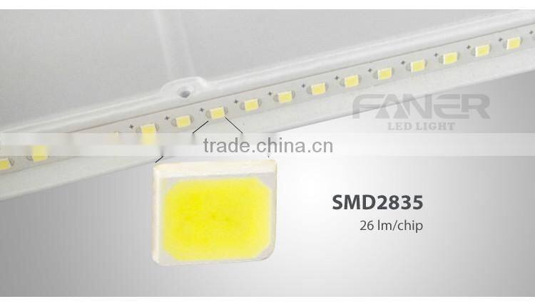 2015 Factory Wholesale Surface Mounted LED Panel Light ,12W/1200lm Led Surface panel light