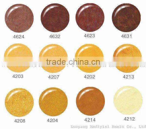 No Mucus Pearl Color Oil UV Gel