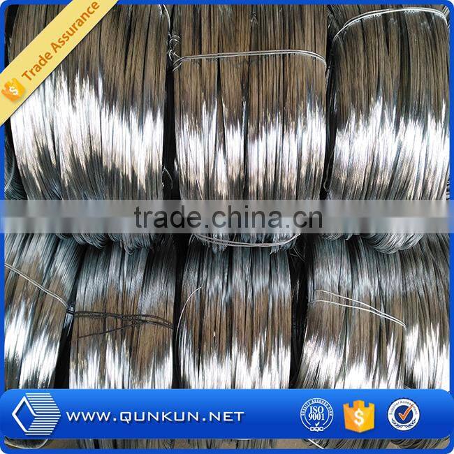 hot new products for 2015 low price electro galvanize iron wire