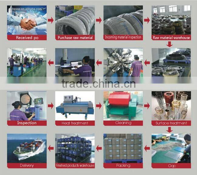 2015 high quality and performance rocking horse spring with TS16949 approved