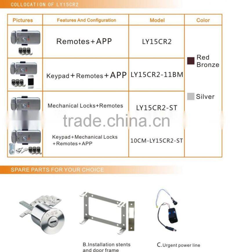 Hidden lock, wireless lock with higher security for sale(LY15CR2)