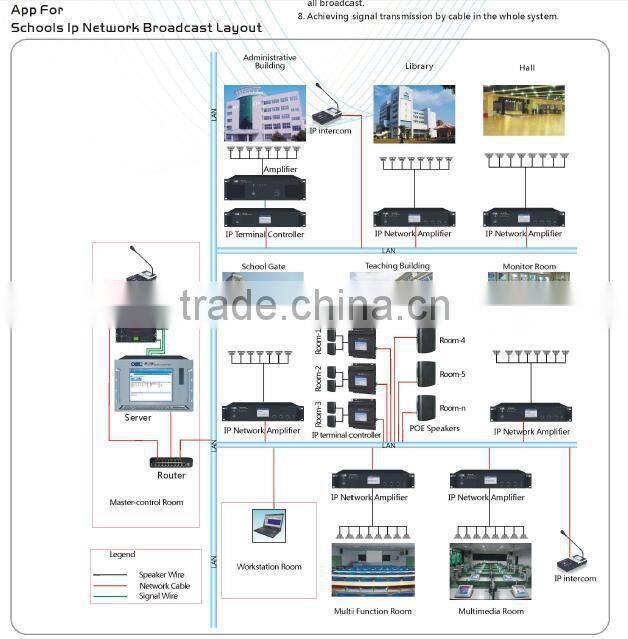 PA system outdoor background music system 6.5" 20W Cute waterproof speaker for Garden