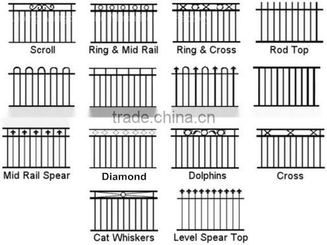 Trade Assurance pool and garden fencing