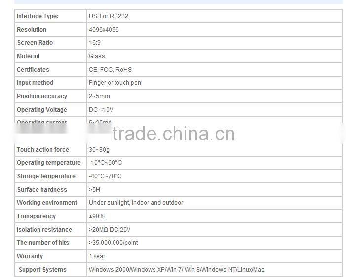 Green Touch SAW 19inch Touch screen vandal/water/dust proof touch screen for open frame