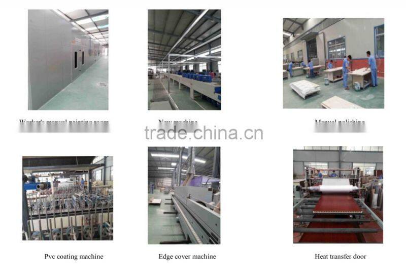 WPC ECOLOGICAL Interior Room Doors with heat transfer tech