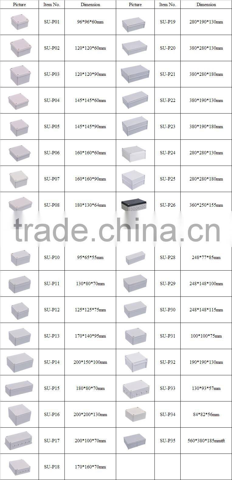 Electrical junction box dimensions
