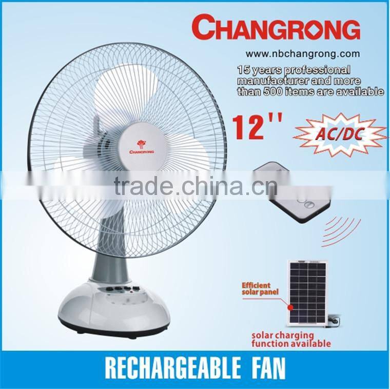 rechargeable battery desk fan