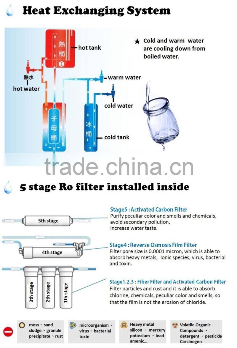 water dispenser and purifier hot cold water dispenser