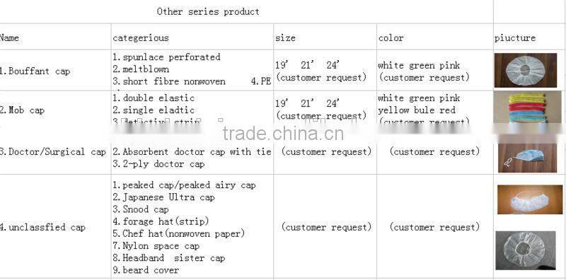 honeycomb invisible hairnet