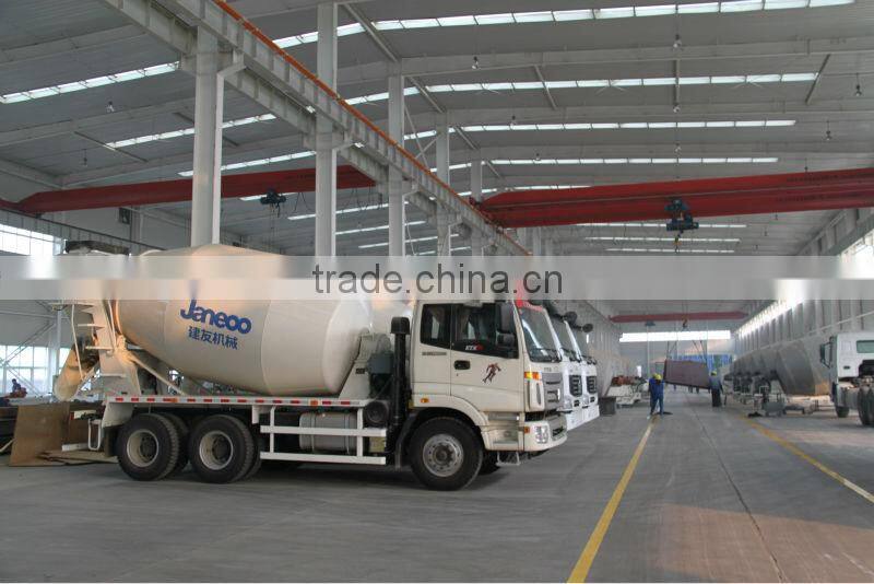 CE Certificate !!! HOWO Chassis 8m3 Concrete Mixer Truck