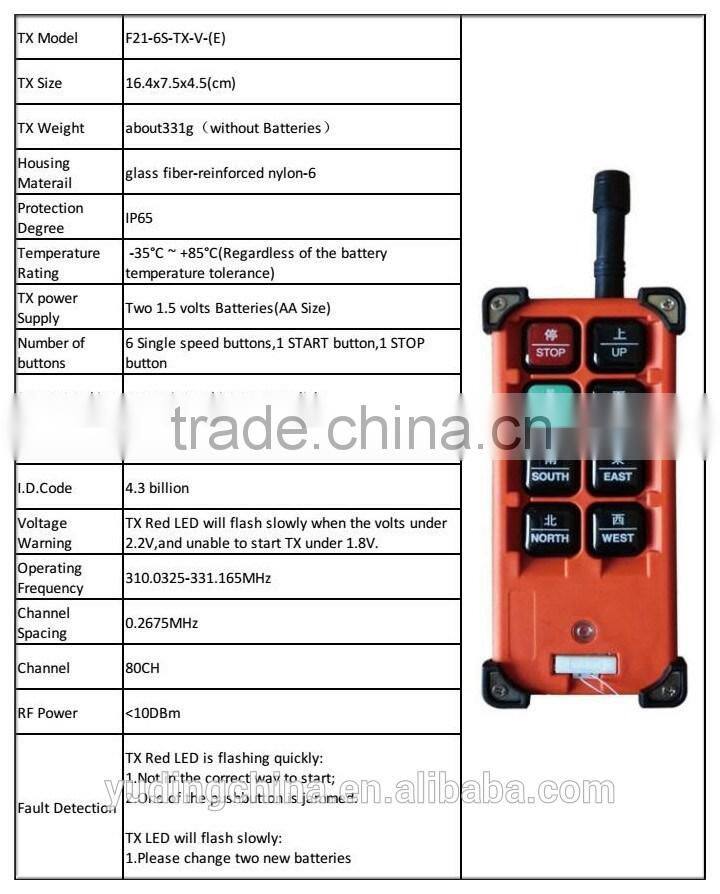 Single Speed Industrial Radio Remote Controller