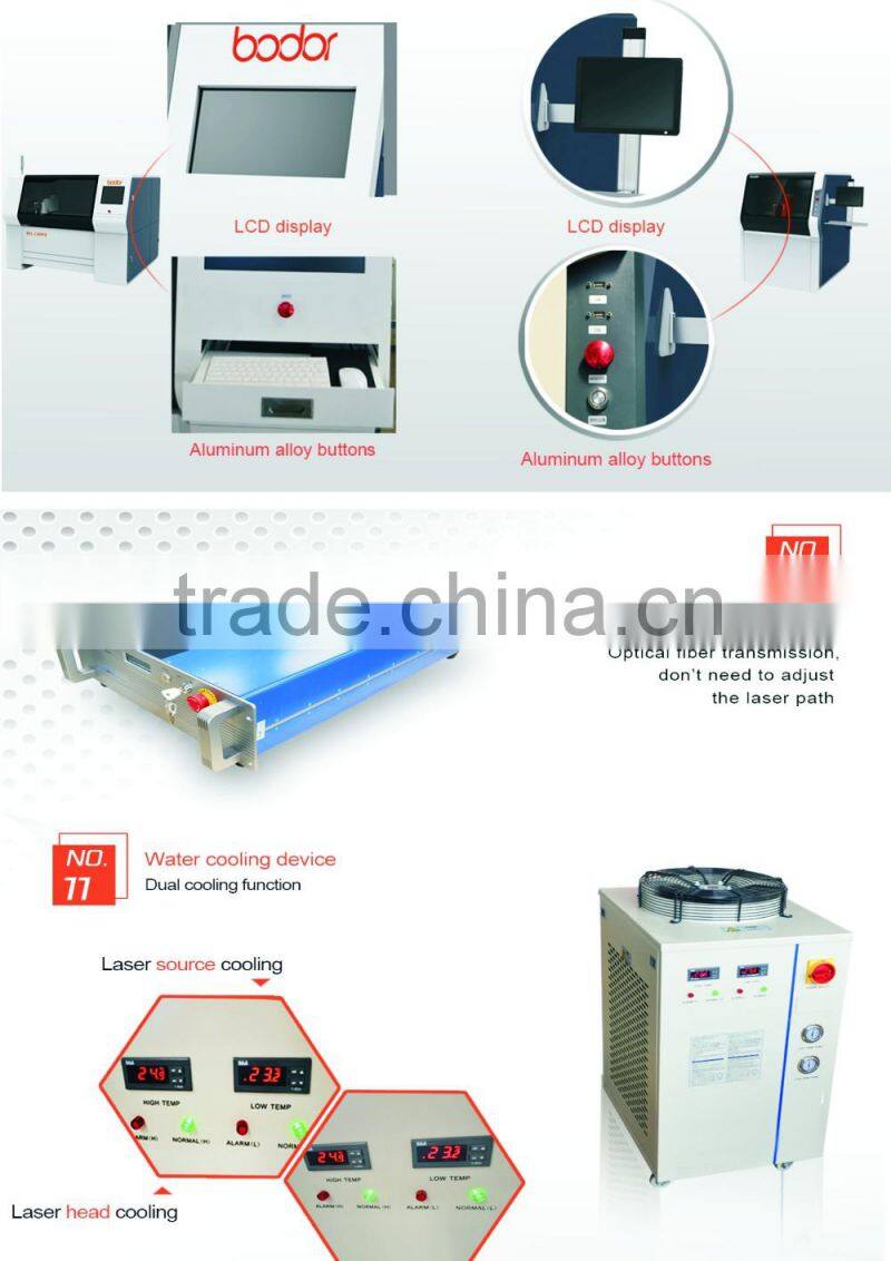 mini cnc laser metal cutting machines