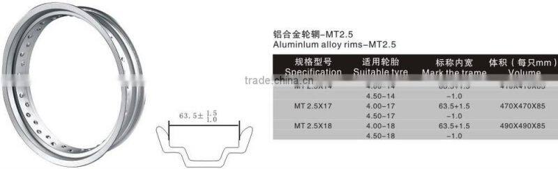 Good Quality Black CNC 12 inch Bicycle Rim