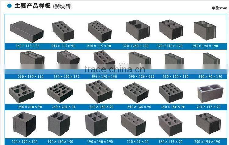 Sinoder Brand Brick Molding Machine concrete block production line