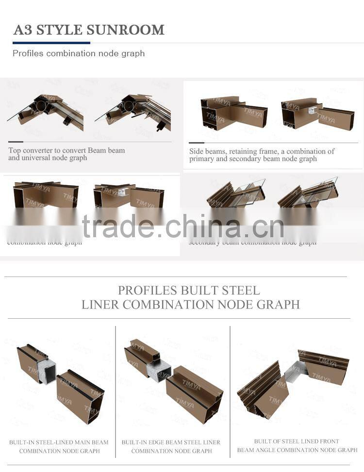 used sunroom and greenhouse roofing material