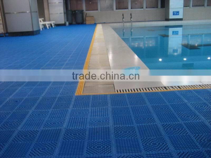 Swimming pool antifatigue mat