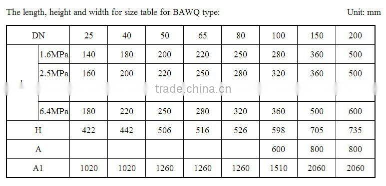 pneumatic ball valve with double acting pneumatic actuator