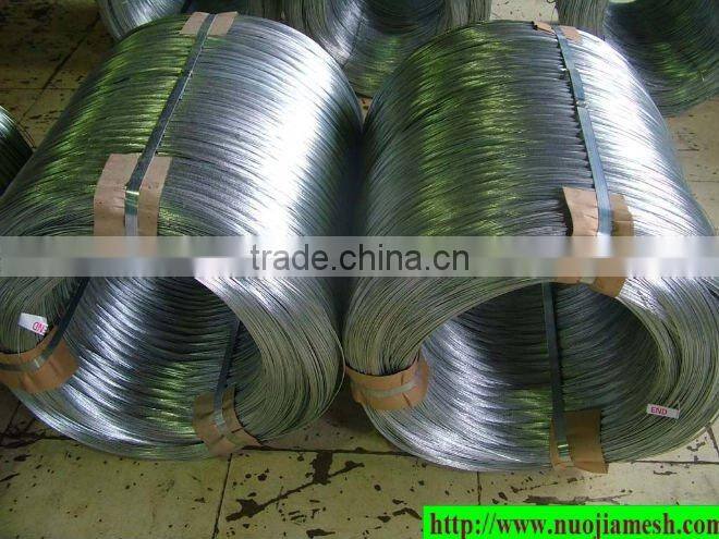 Galvanzied Iron Wire Binding Wire(pvc coated wire)
